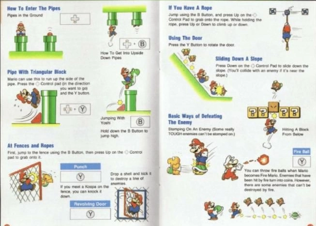 Game Overview of Super Mario World APK